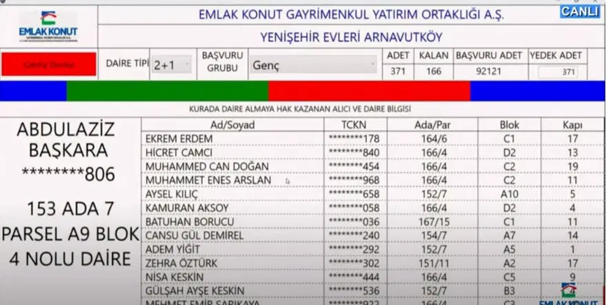 THY Emlak Konut Arnavutköy kura çekiliş sonuçları açıklandı: THY Emlak Konut Yenişehir kura sonuçları ve isim listesi nasıl öğrenilir? 3