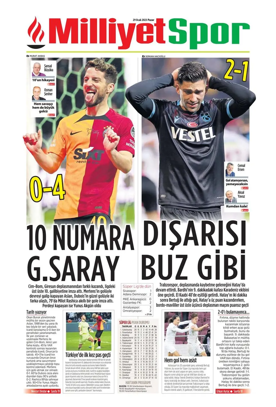 Günün spor manşetleri (29 Ocak 2023) 10