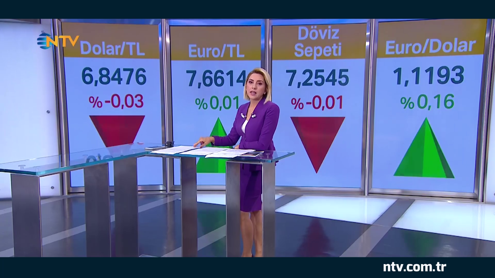 MB faiz kararı Perşembe açıklanacak (Geri Sayım 22 Haziran 2020)
