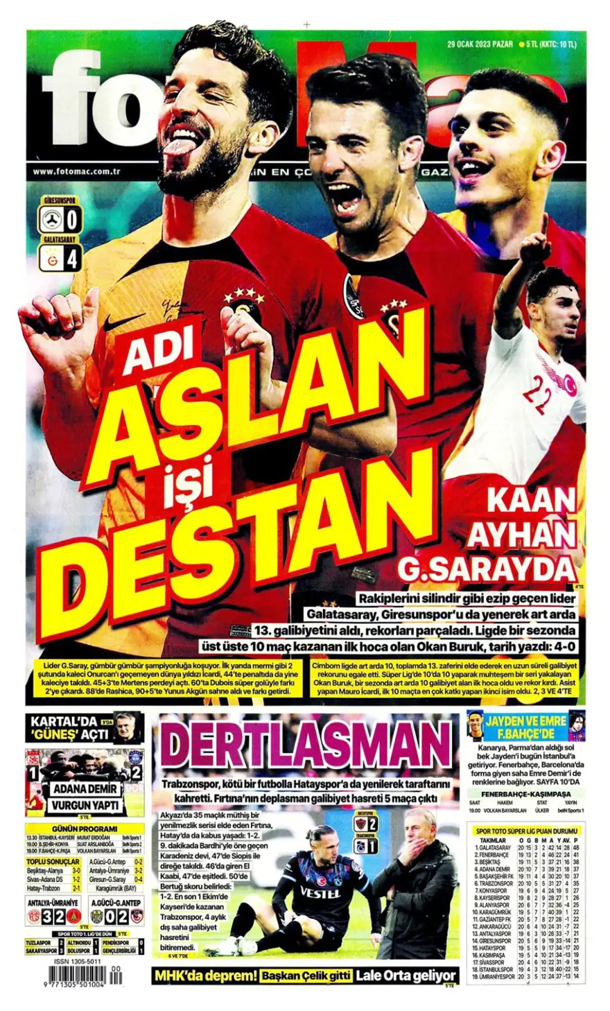 Günün spor manşetleri (29 Ocak 2023) 16