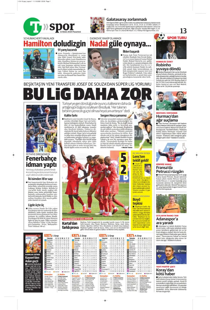 Günün spor manşetleri (12 Ekim 2020) 15