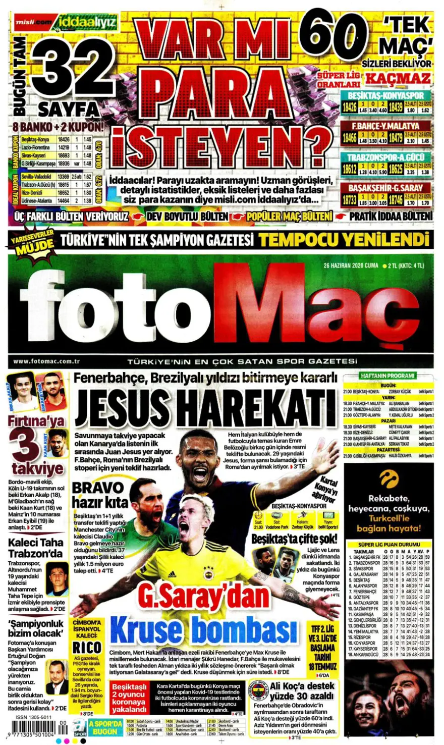 Günün spor manşetleri (26 Haziran 2020) 2