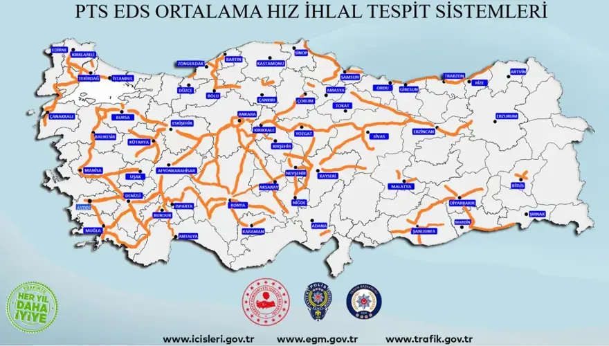 Bayramda yola çıkacaklar dikkat. Sabit radarların yerleri belli oldu 60