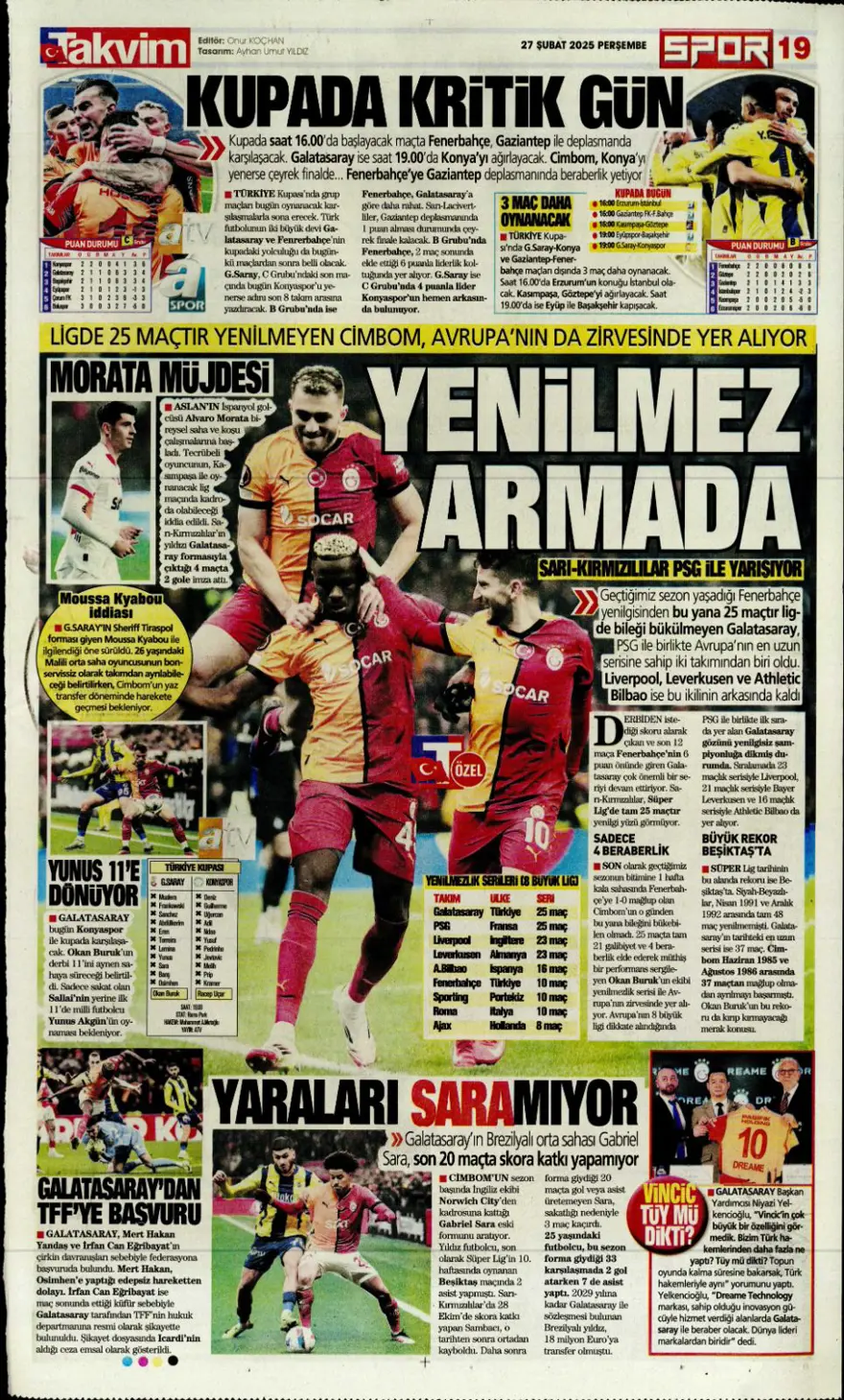 "Derbinin ardından gözler kupada" (27 Şubat 2025 spor manşetleri) 15
