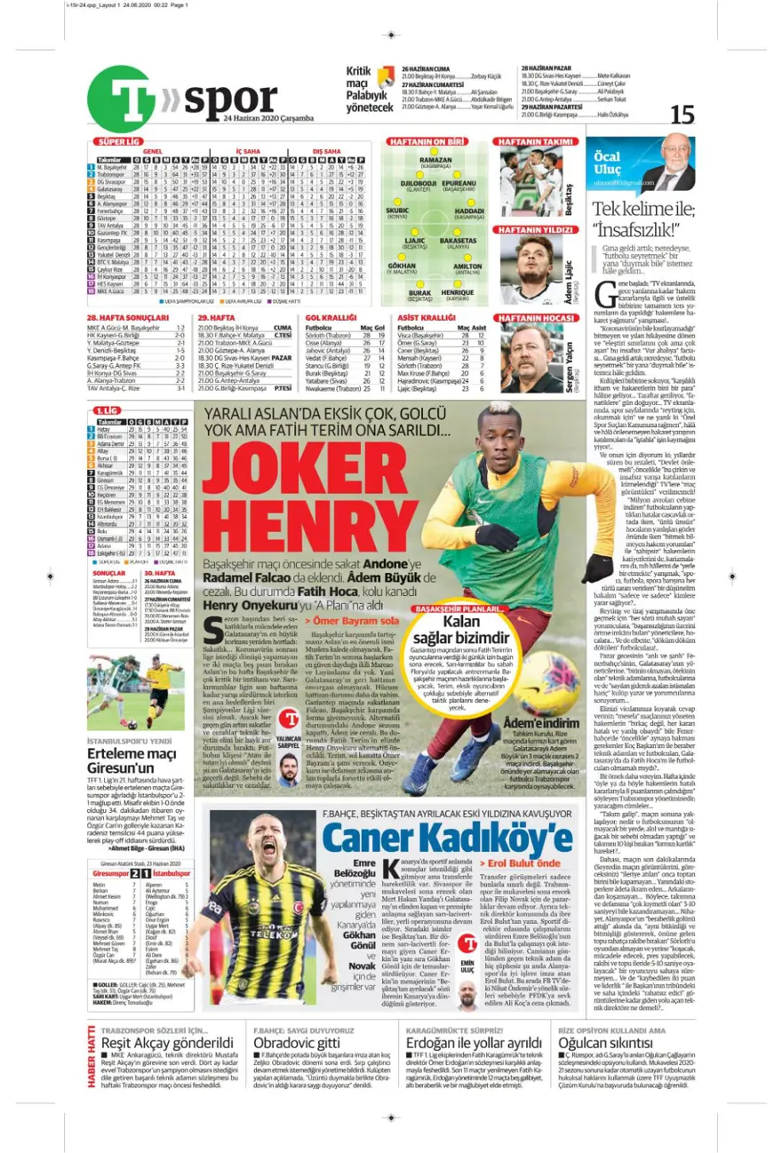Günün spor manşetleri (24 Haziran 2020) 16