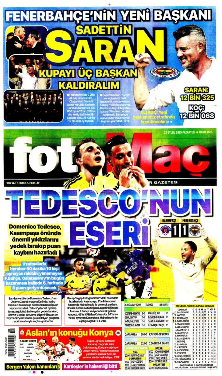 "Başkanı değişti, kaderi değişmedi" (22 Eylül spor manşetleri) 9