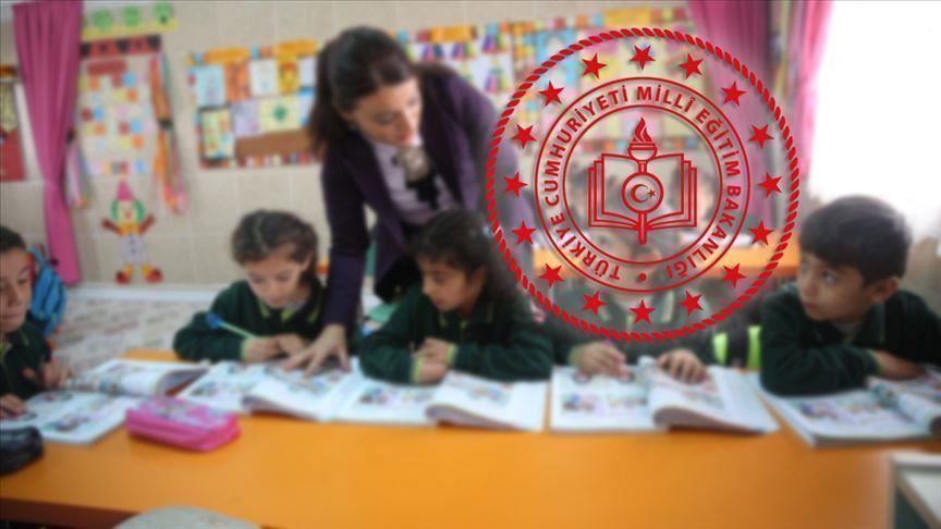 Bursluluk parası yattı mı? (2024 İOKBS burs parası sorgulama)