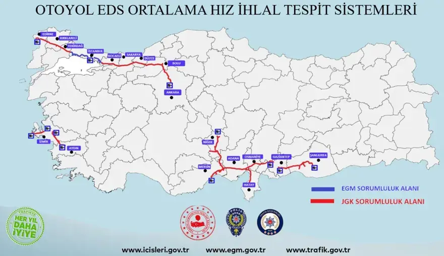 Bayramda yola çıkacaklar dikkat. Sabit radarların yerleri belli oldu 61