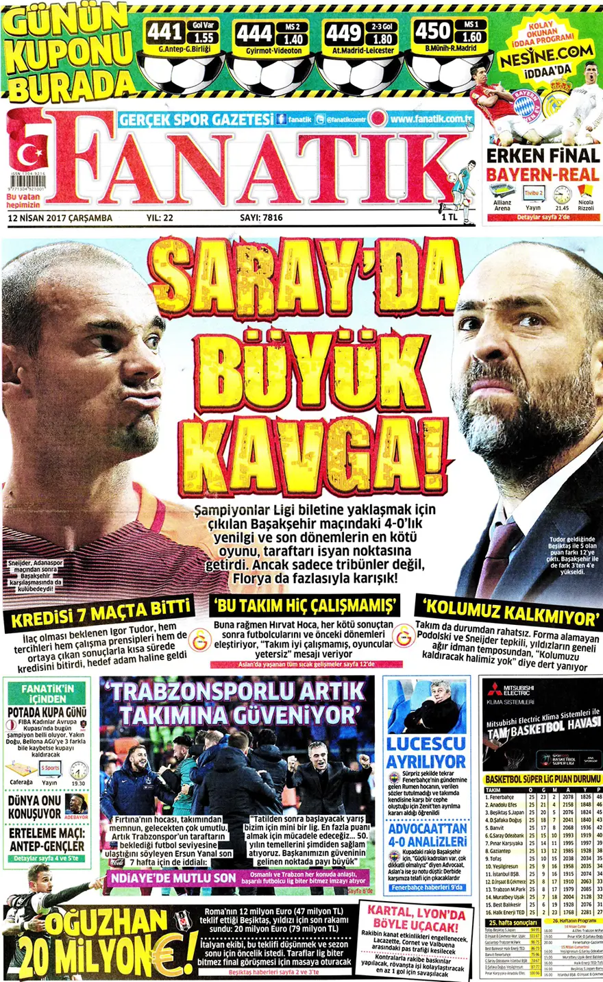 Günün gazete manşetleri - 12 Nisan 2017 18