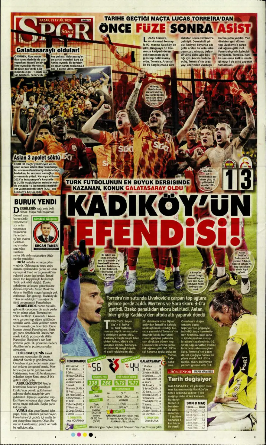 "Kadıköy Aslan'ı Galatasaray" (22 Eylül 2024 spor manşetleri) 24