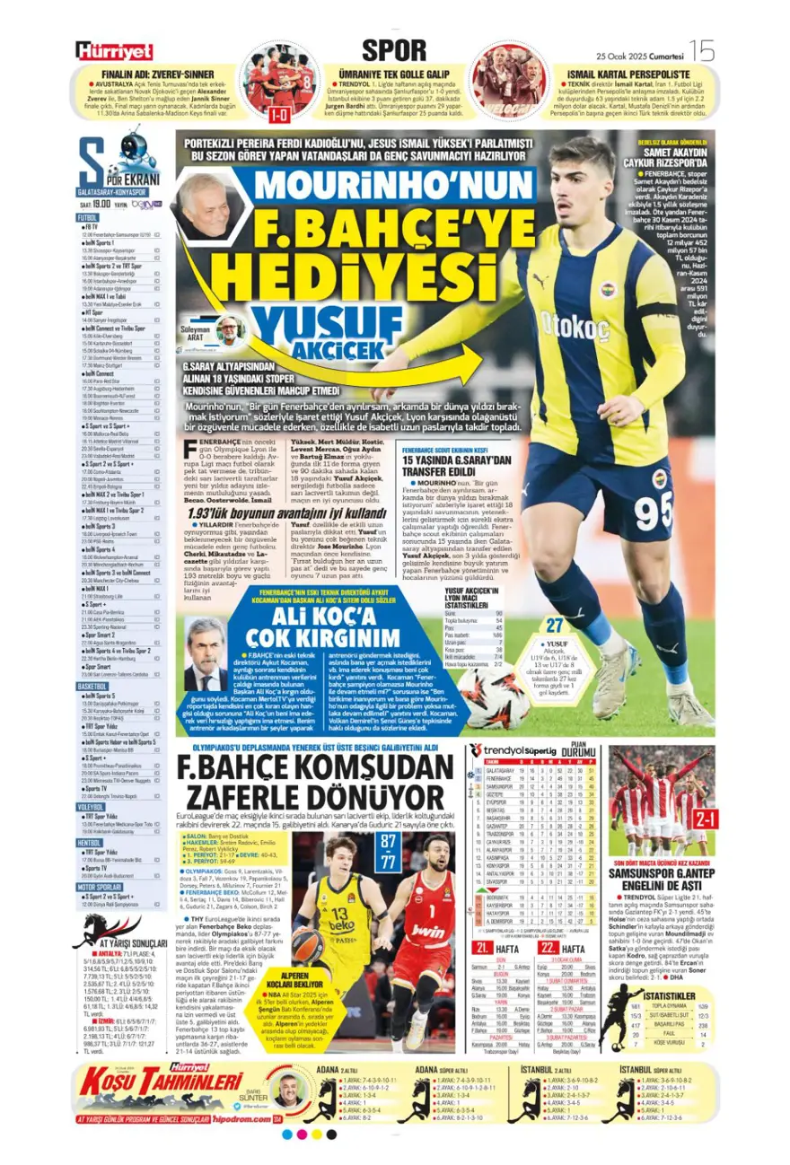 "Aslan'dan Talisca atağı" (25 Ocak 2025 spor manşetleri) 21