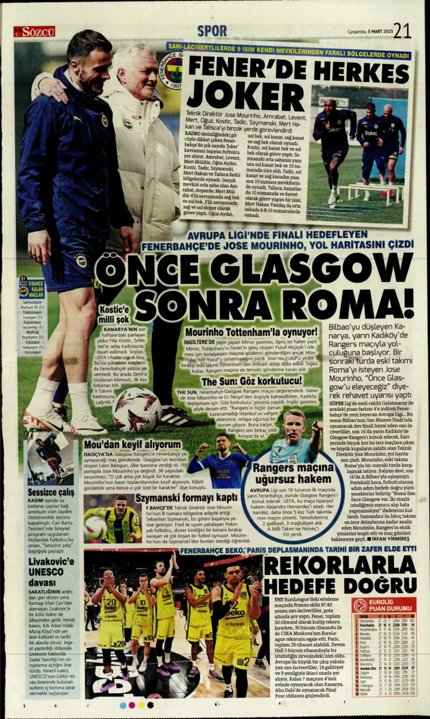 "Gündem yine De Bruyne" (5 Mart 2025 spor manşetleri) 11