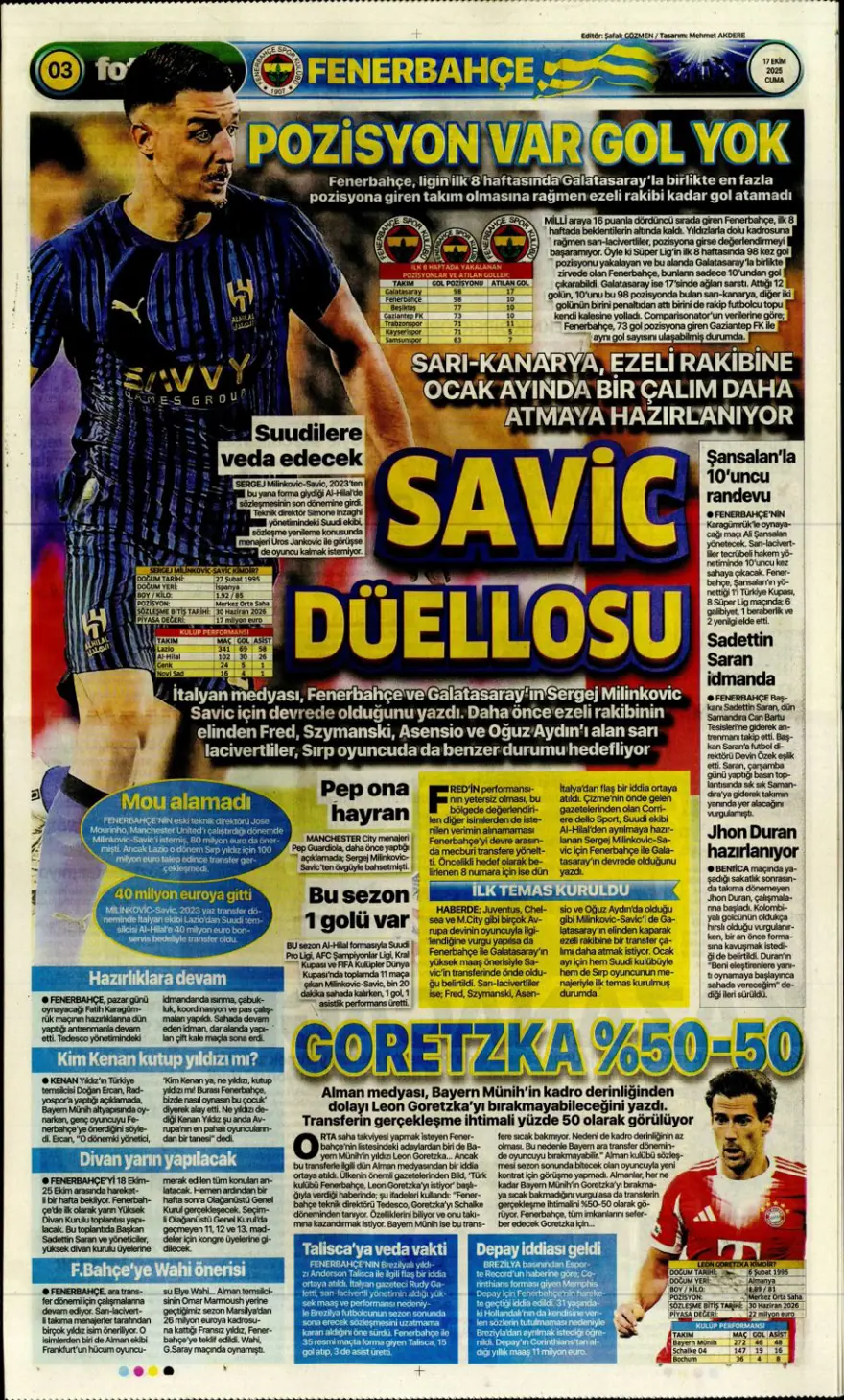 "Savic derbisi" (17 Ekim 2025 spor manşetleri) 5