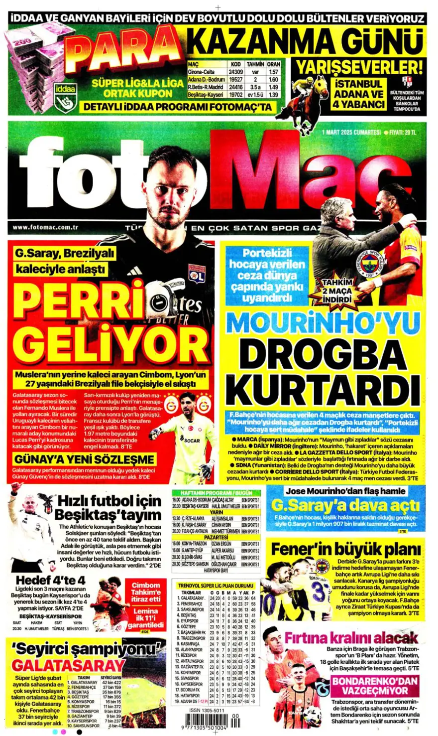 "Galatasaray Brezilyalı kaleciyle anlaştı" (1 Mart 2025 spor manşetleri) 