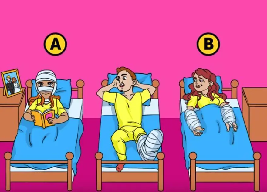 1. Adamın karısı hangisi? 