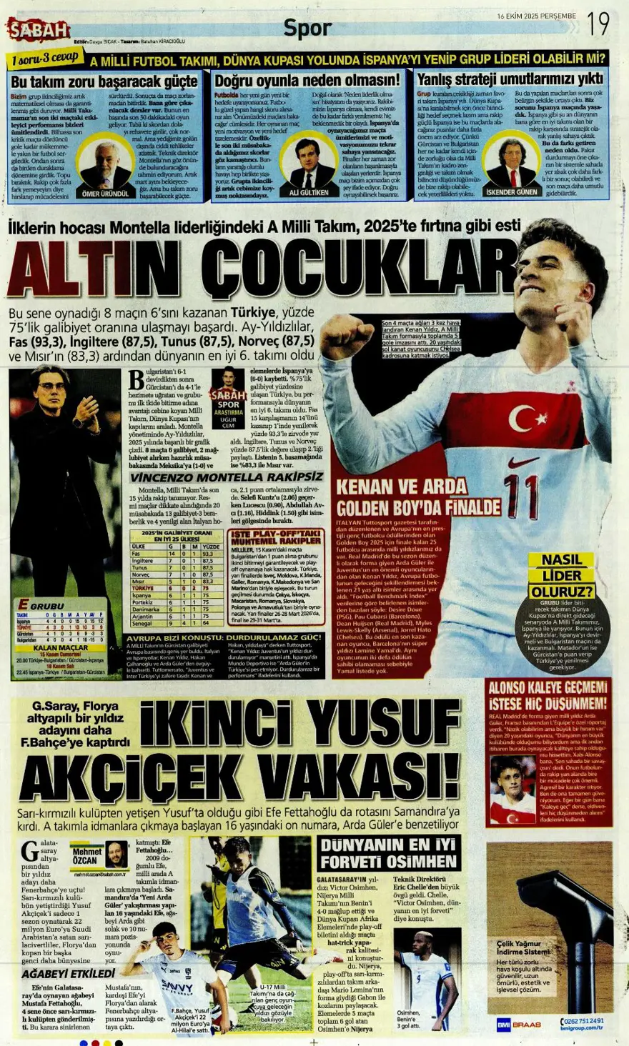 "İrfan Can bombası" (16 Ekim 2025 spor manşetleri) 13