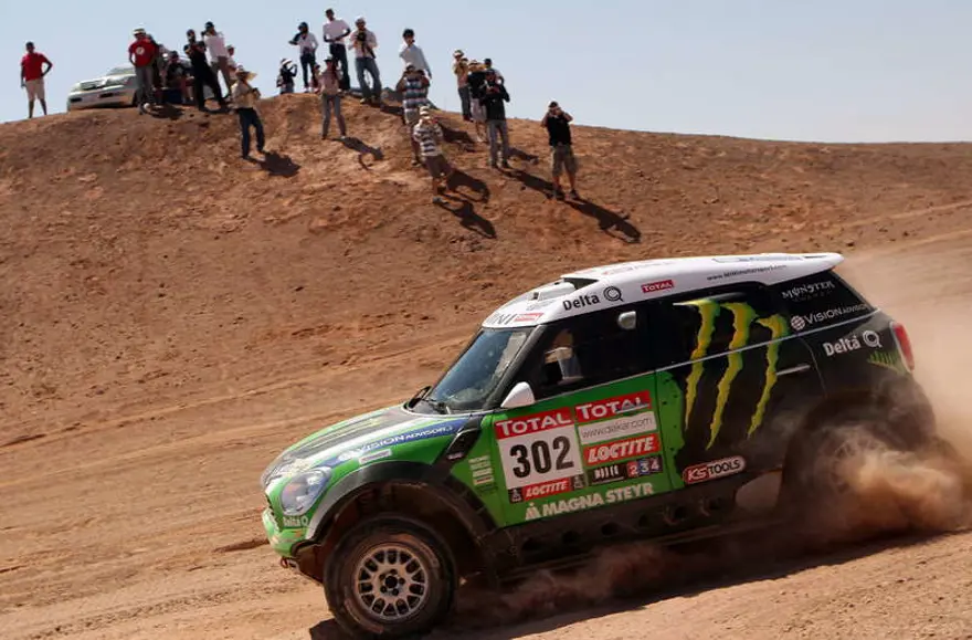 33. Dakar Rallisi 192