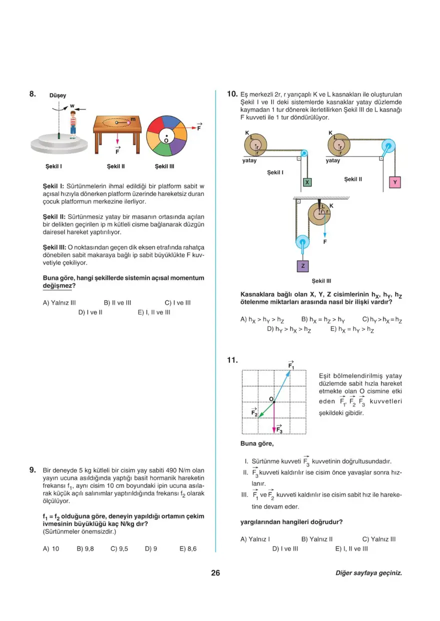 Uğur Okulları AYT -2 deneme sınavı 25