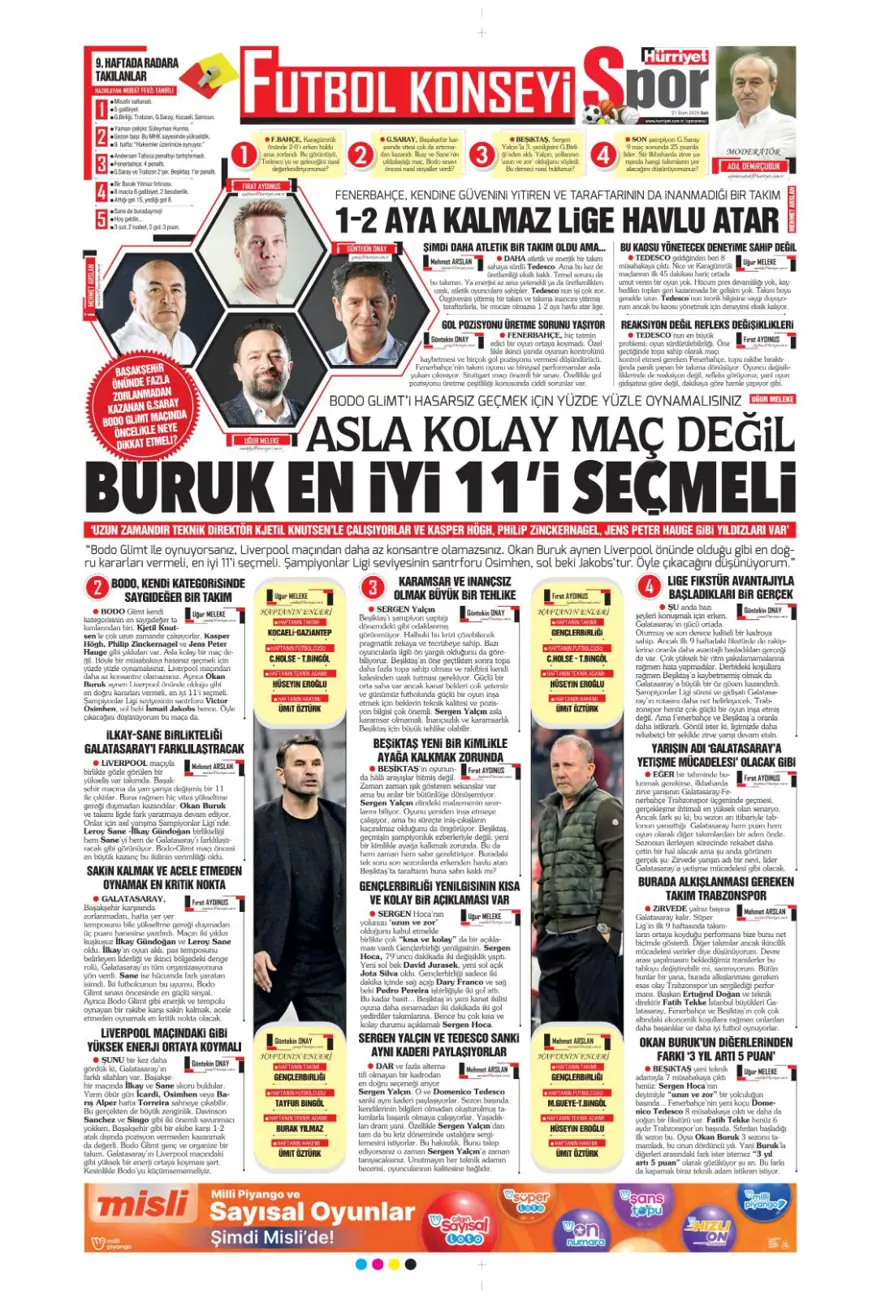 "Fenerbahçe'nin kader virajı" (21 Ekim 2025 spor manşetleri) 11