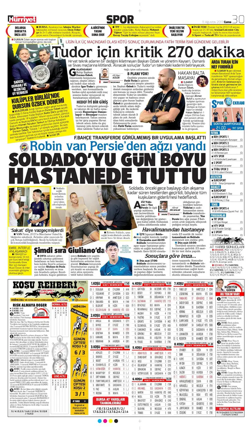 Günün spor gazeteleri (Transfer haberleri - 11 Ağustos 2017) 8 Günün spor gazeteleri (Transfer haberleri - 11 Ağustos 2017) 8