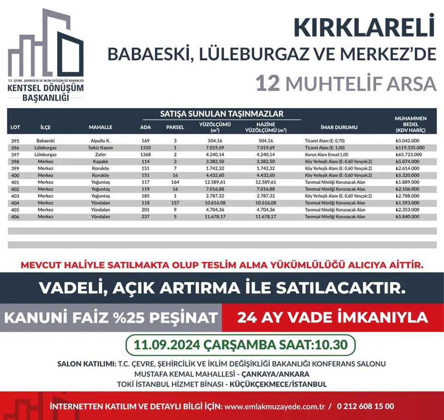 53 ilde 747 arsa bugün satışa çıkıyor: Hangi ilde, kaç arsa satışa çıkacak? Yüzde 25 peşin, 24 ay vade fırsatı (İl il satışa sunulan arsalar ve fiyat listesi) 51