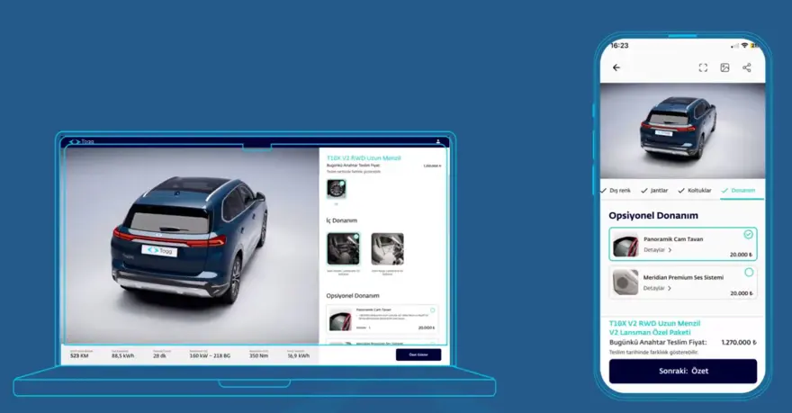 10 maddede Togg T10X'in sipariş ve çekiliş süreci 5