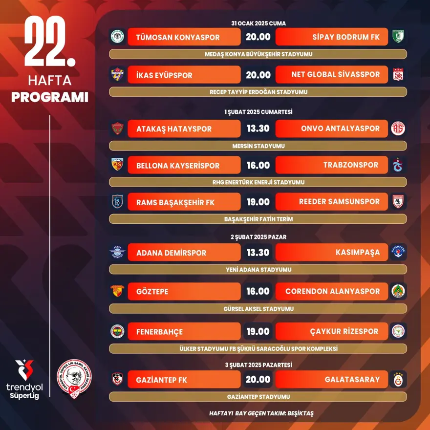 Süper Lig'de 18, 19, 20, 21 ve 22. hafta programı: Hangi maç ne zaman oynanacak? 4