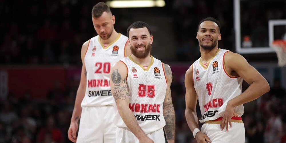 EuroLeague'den Monaco'ya transfer yasağı