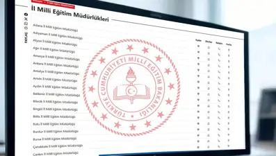 Özür grubu atama sonuçları ne zaman açıklanacak? İl içi mazerete  bağlı yer değiştirme sonuç tarihi