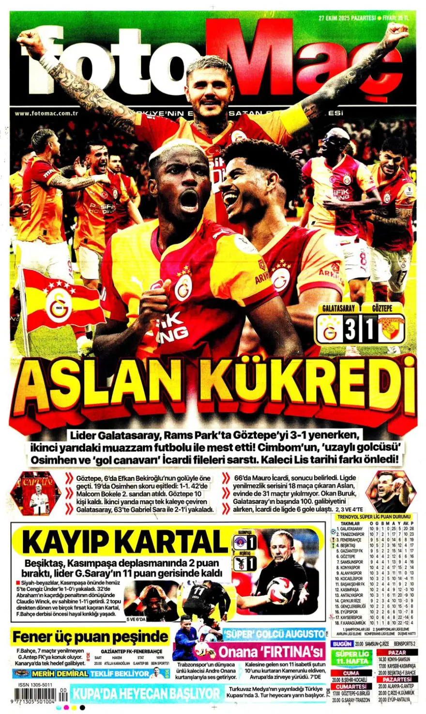 "Kartal'ı bitiren 25 saniye" (27 Ekim 2025 spor manşetleri) 4