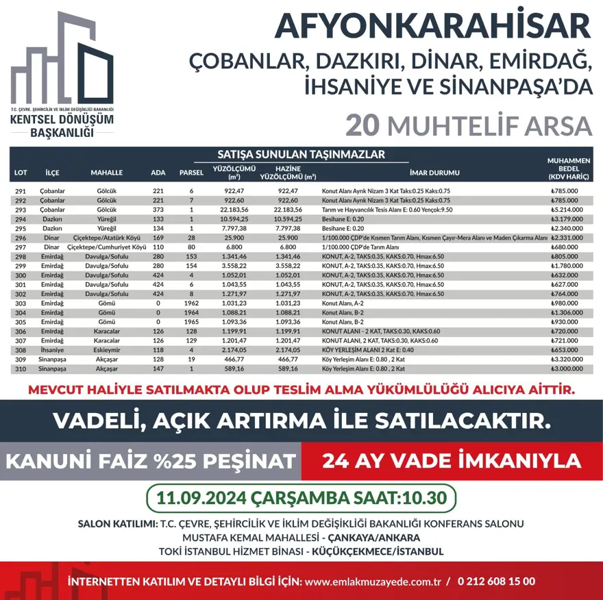 53 ilde 747 arsa bugün satışa çıkıyor: Hangi ilde, kaç arsa satışa çıkacak? Yüzde 25 peşin, 24 ay vade fırsatı (İl il satışa sunulan arsalar ve fiyat listesi) 44
