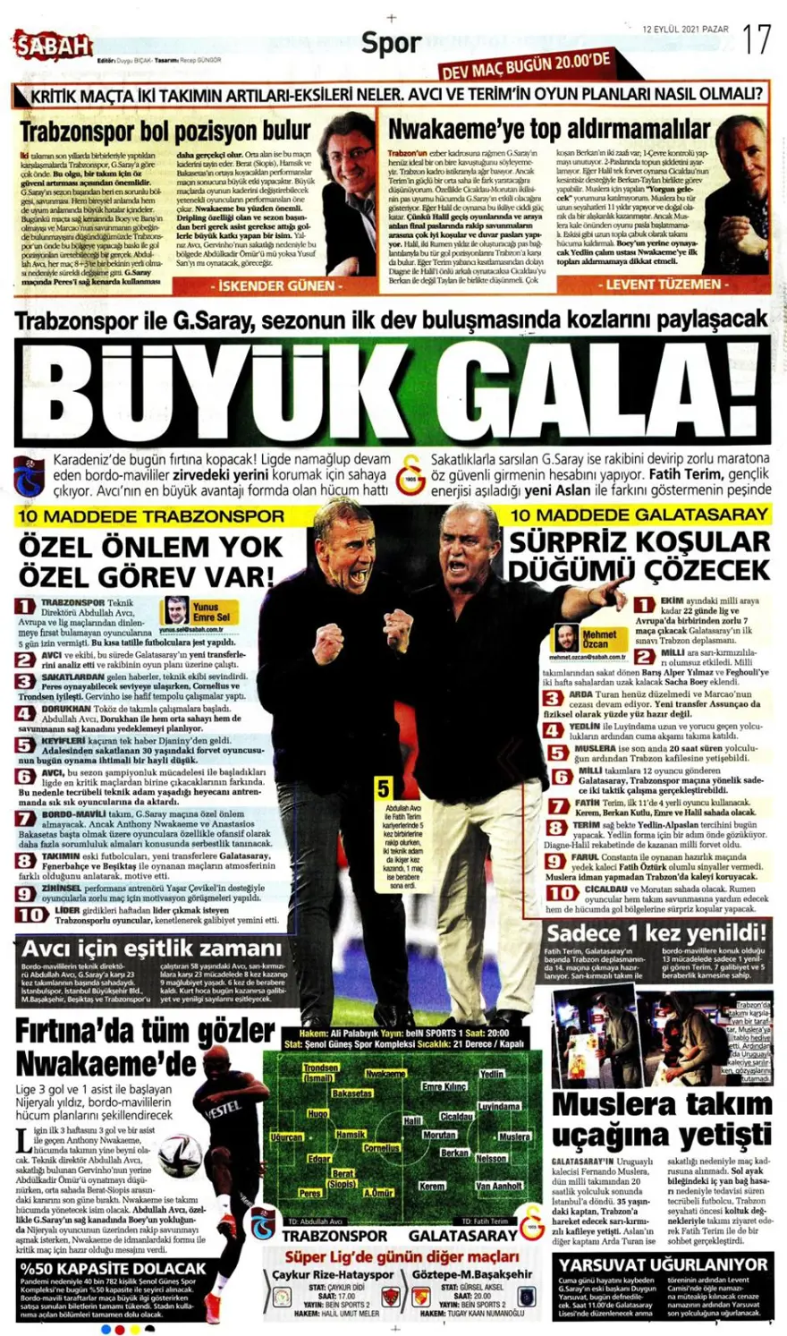 Günün spor manşetleri (12 Eylül 2021) 20 Günün spor manşetleri (12 Eylül 2021) 20