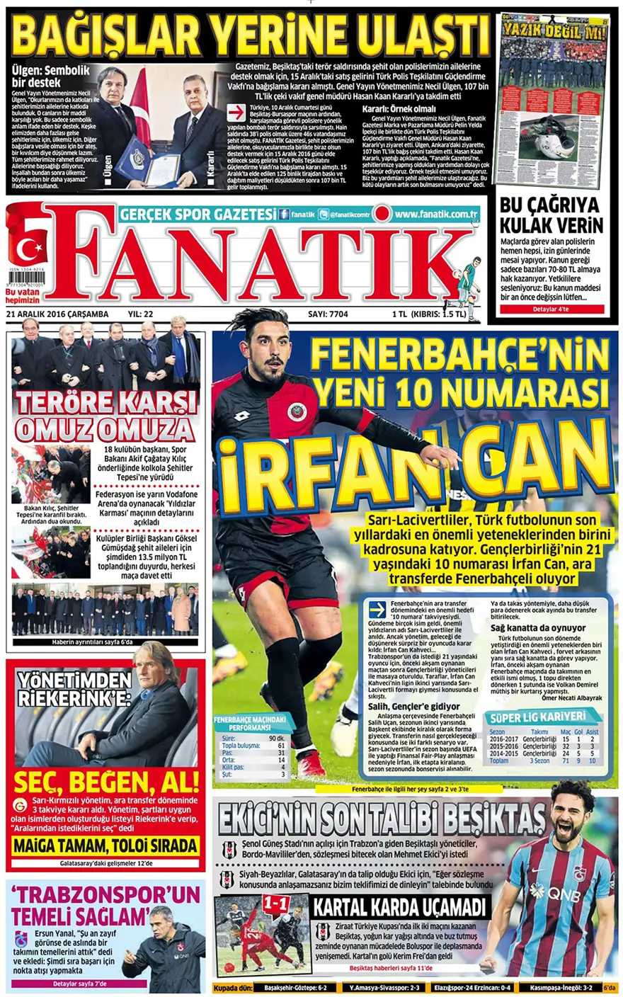 Günün gazete manşetleri - 21 Aralık 2016 18