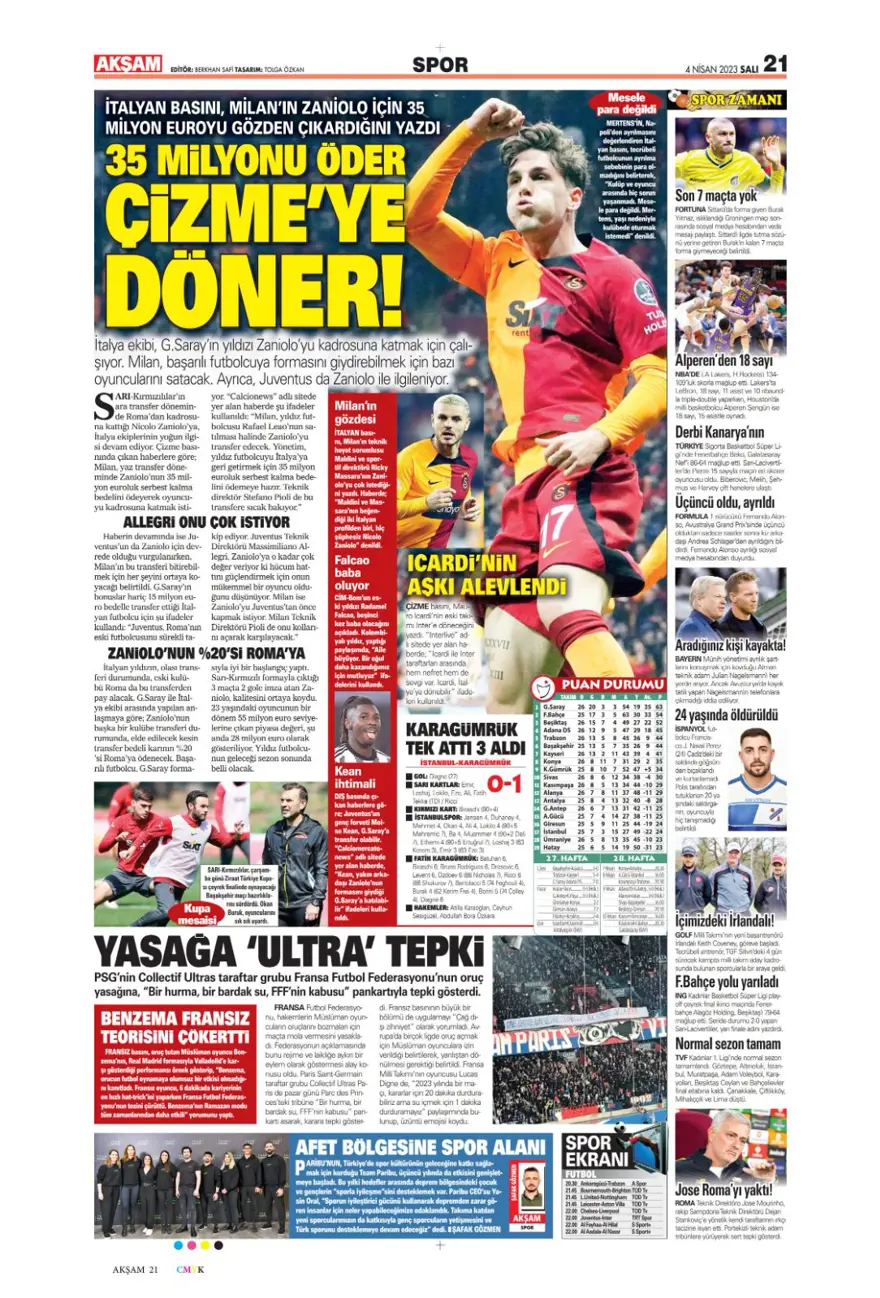 Günün spor manşetleri (4 Nisan 2023) 2 Günün spor manşetleri (4 Nisan 2023) 2