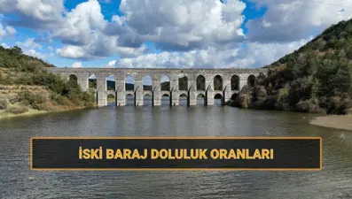 Barajlarda son durum 26 Mart: İSKİ baraj doluluk oranı kaç? İstanbul barajları su durumu