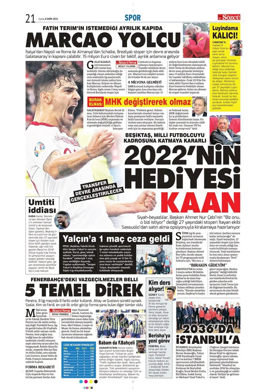 Günün spor manşetleri (8 Ekim 2021) 