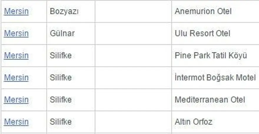 Antalya'da 'beş yıldızlı' 2 ücretsiz halk plajı açıldı 66 Antalya'da 'beş yıldızlı' 2 ücretsiz halk plajı açıldı 66