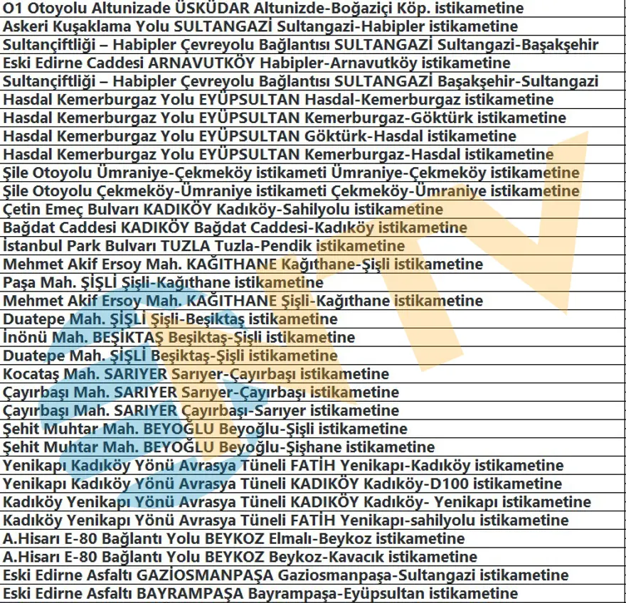 İstanbul'daki radar noktaları nereler? Yüzlerce noktaya kondu, ceza yemeyin 8