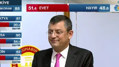 Özgür Özel: Geçersiz oyları geçerli kabul ettiler