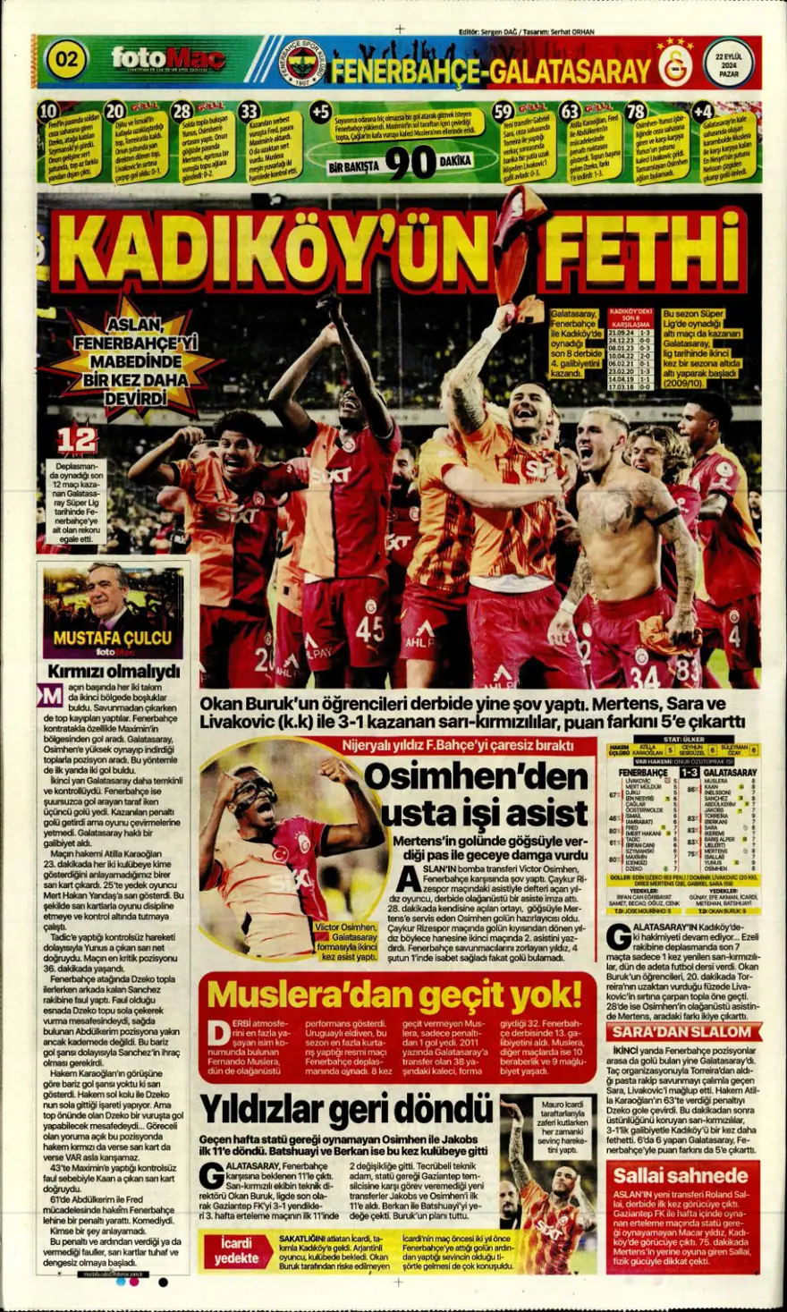 "Kadıköy Aslan'ı Galatasaray" (22 Eylül 2024 spor manşetleri) 12