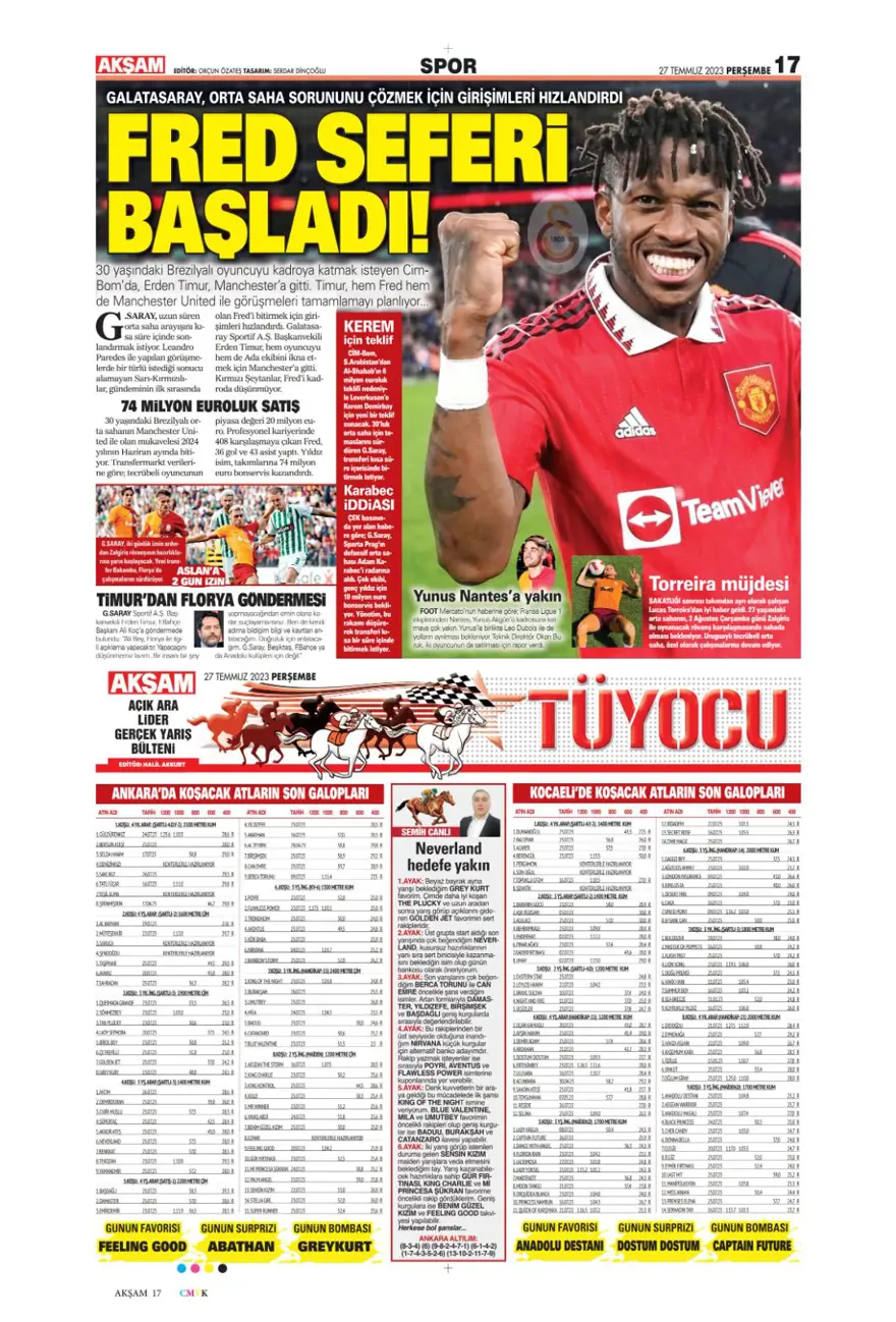 "Hücumda joker Rebic" günün spor manşetleri (27 Temmuz 2023) 