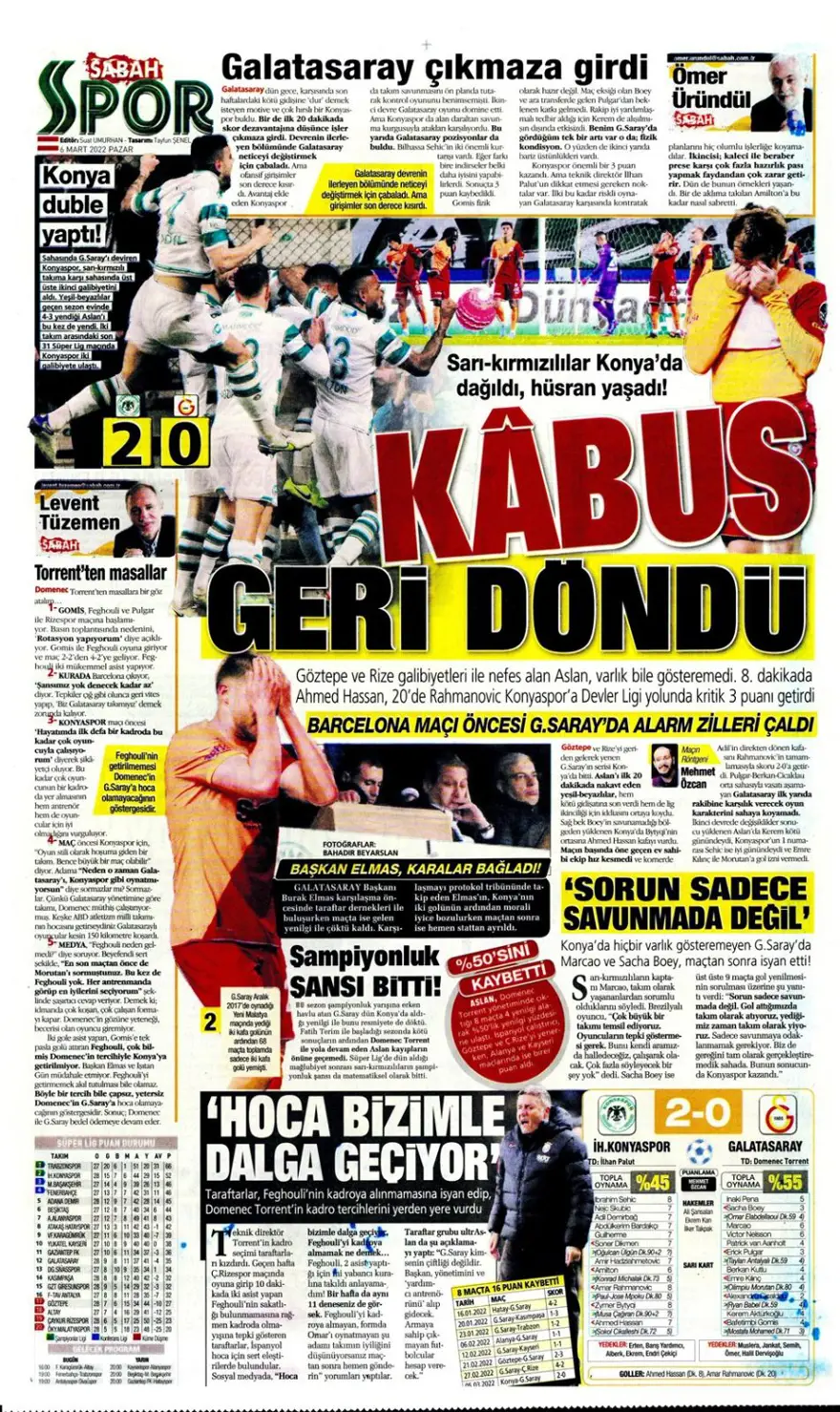 Günün spor manşetleri (6 Mart 2022) 10 Günün spor manşetleri (6 Mart 2022) 10