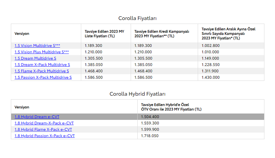 TOYOTA COROLLA ARALIK AYI FİYAT LİSTESİ 152