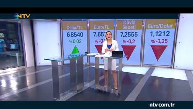 Altın fiyatlarında yükseliş sürer mi? (Geri Sayım 30 Haziran 2020)