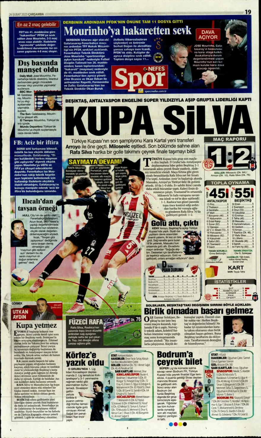 "Türk futbolunda maymun tartışması" (26 Şubat 2025 spor manşetleri) 15