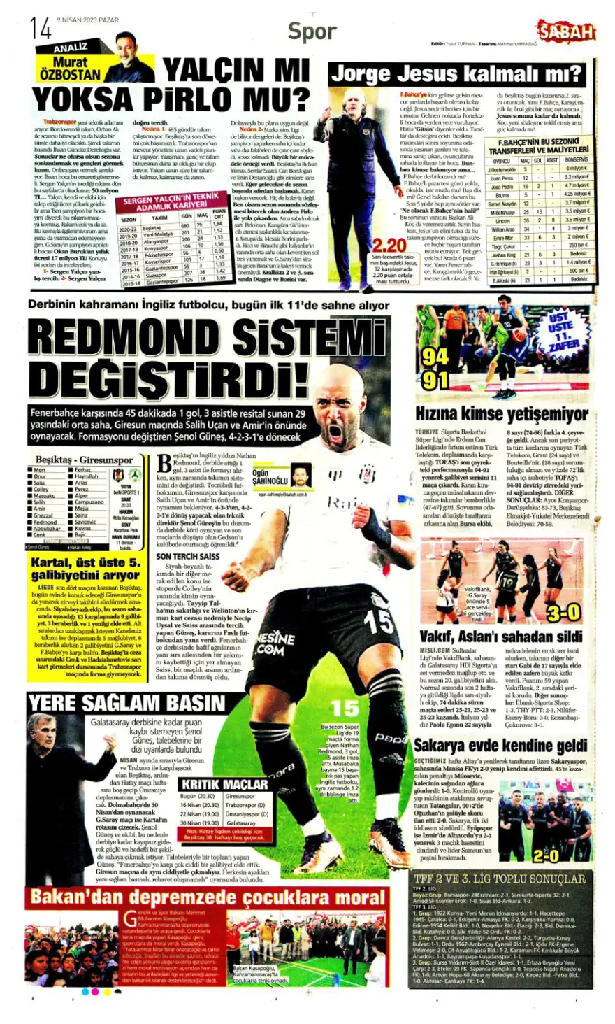 Günün spor manşetleri (9 Nisan 2023) 7