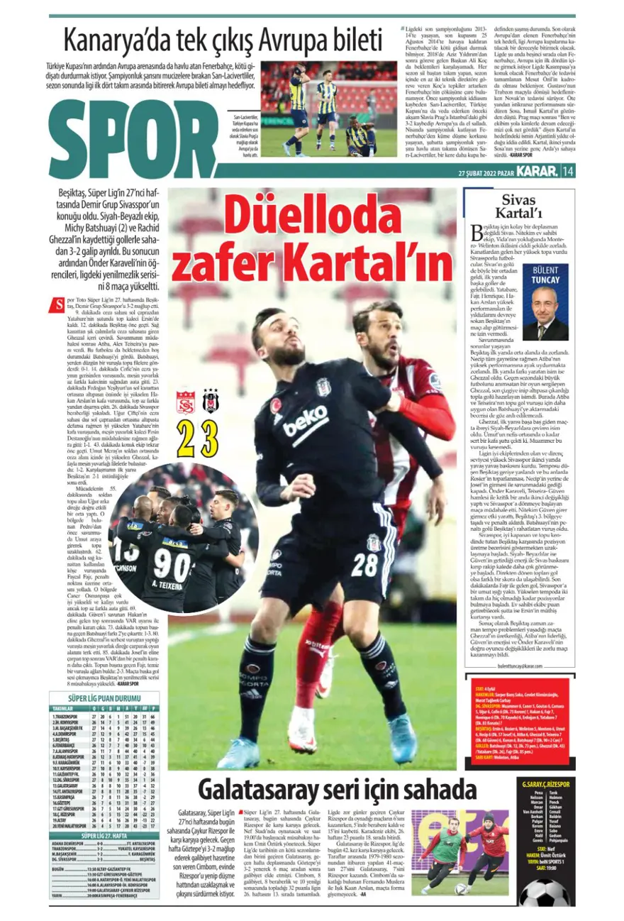 Günün spor manşetleri (27 Şubat 2022) 15
