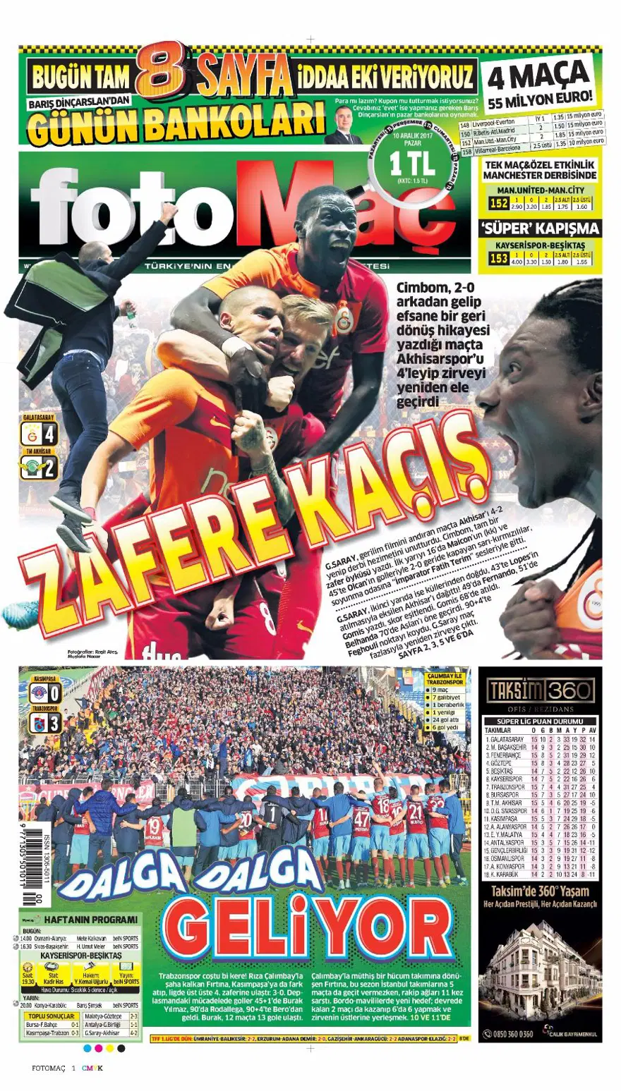 Günün spor gazeteleri (10 Aralık 2017) 11 Günün spor gazeteleri (10 Aralık 2017) 11