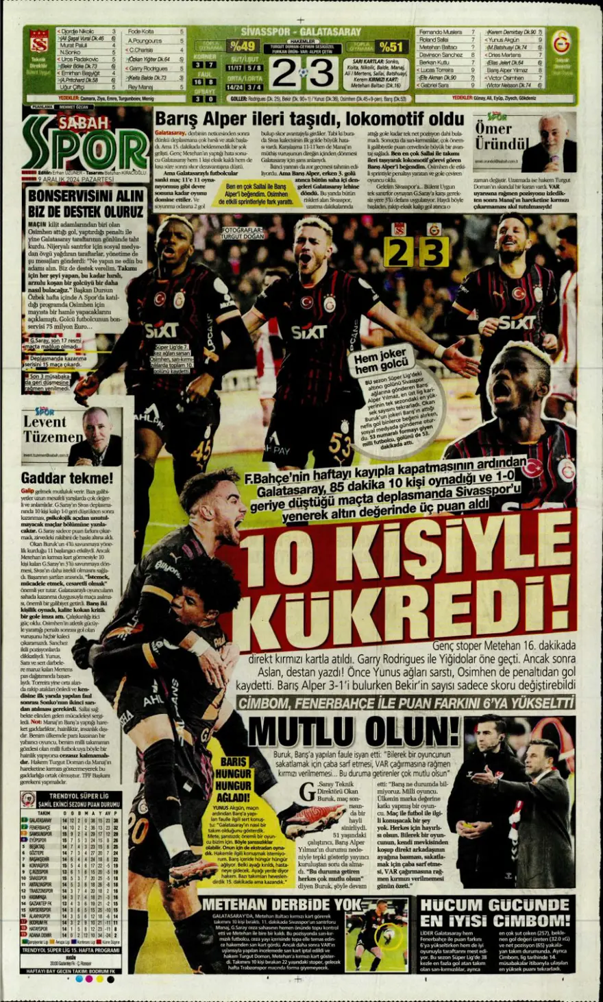 "Bayram yarım kaldı" (9 Aralık 2024 spor manşetleri) 8