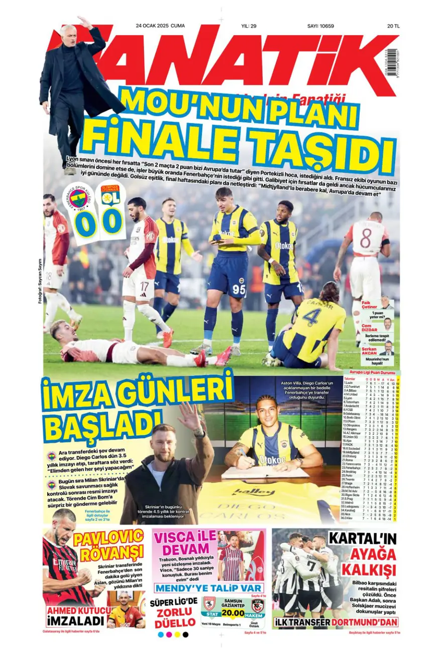 "Pavlovic sürprizi" (24 Ocak 2025 spor manşetleri) 10